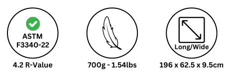 Sleeping Pad Icons (1)